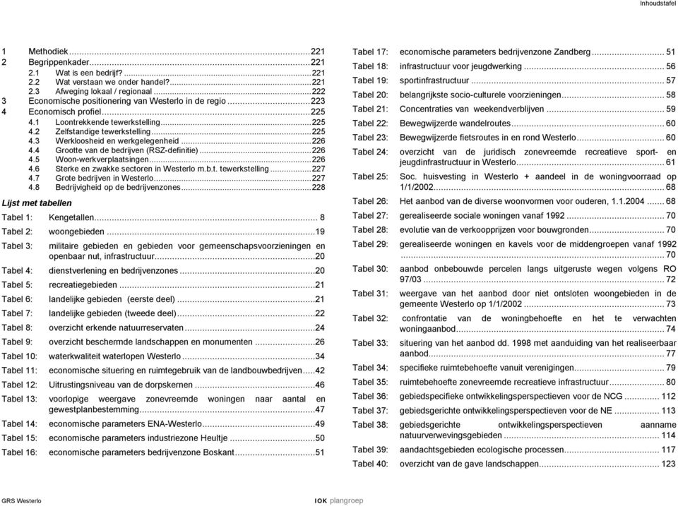 ..226 4.4 Grootte van de bedrijven (RSZ-definitie)...226 4.5 Woon-werkverplaatsingen...226 4.6 Sterke en zwakke sectoren in Westerlo m.b.t. tewerkstelling...227 4.7 Grote bedrijven in Westerlo...227 4.8 Bedrijvigheid op de bedrijvenzones.
