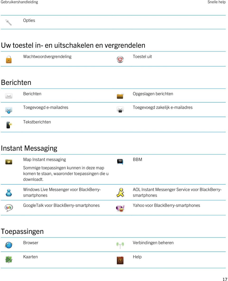 map komen te staan, waaronder toepassingen die u downloadt.