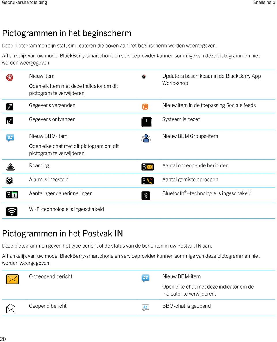 Nieuw item Open elk item met deze indicator om dit pictogram te verwijderen.