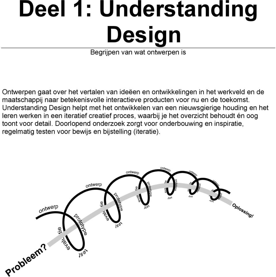 Understanding Design helpt met het ontwikkelen van een nieuwsgierige houding en het leren werken in een iteratief creatief proces,