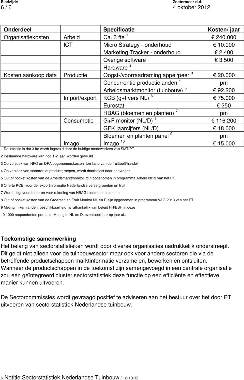 000 Eurostat 250 HBAG (bloemen en planten) 7 pm Consumptie G+F monitor (NL/D) 8 116.200 GFK jaarcijfers (NL/D) 18.000 Bloemen en planten panel 9 pm Imago Imago 10 15.