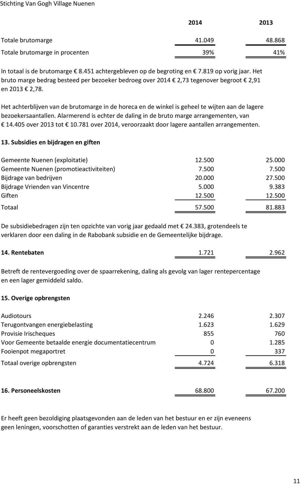 Het achterblijven van de brutomarge in de horeca en de winkel is geheel te wijten aan de lagere bezoekersaantallen. Alarmerend is echter de daling in de bruto marge arrangementen, van 14.