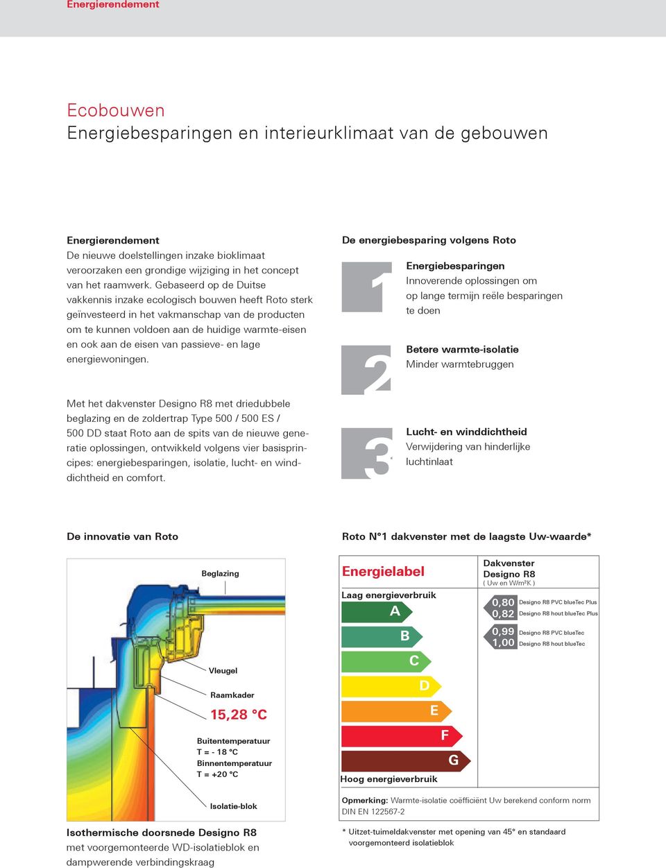 Gebaseerd op de Duitse vakkennis inzake ecologisch bouwen heeft Roto sterk geïnvesteerd in het vakmanschap van de producten om te kunnen voldoen aan de huidige warmte-eisen en ook aan de eisen van