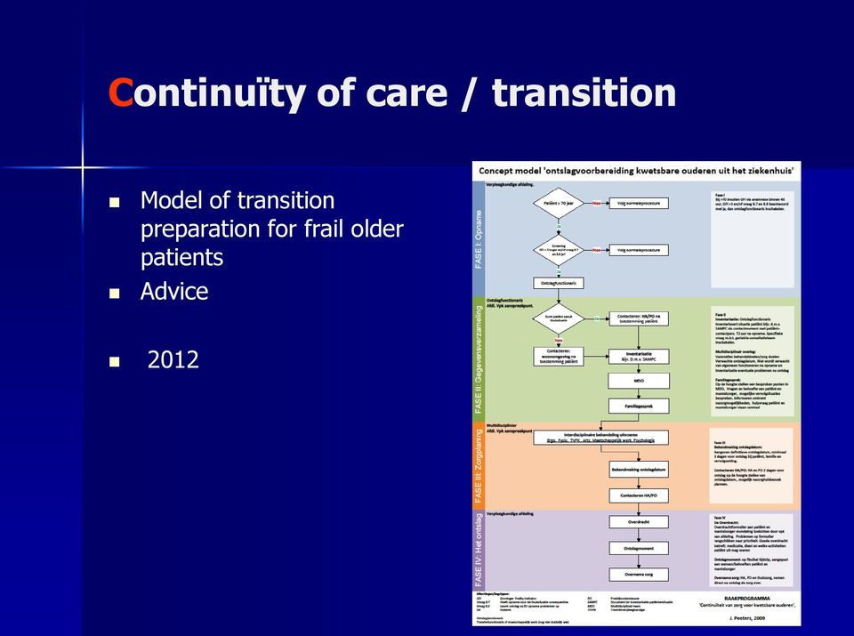 transition preparation