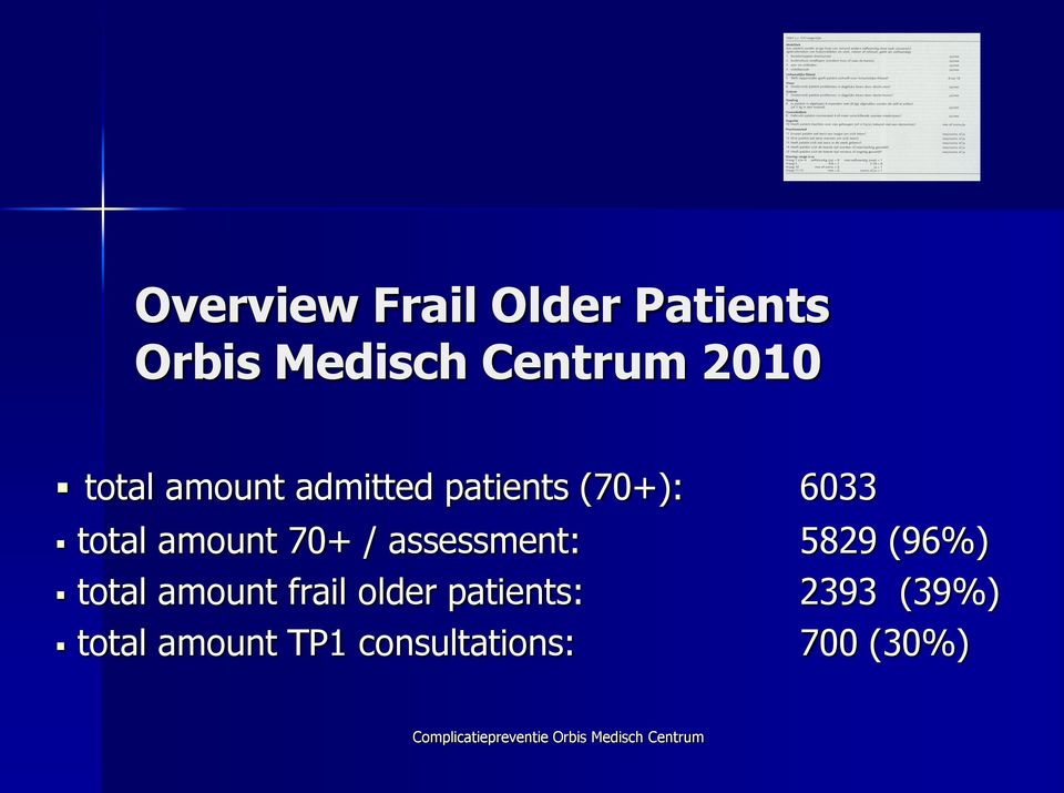 5829 (96%) total amount frail older patients: 2393 (39%) total
