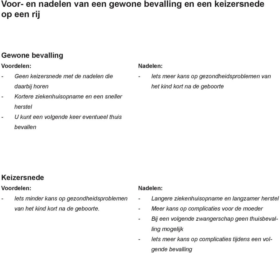 geboorte Keizersnede Voordelen: - Iets minder kans op gezondheidsproblemen van het kind kort na de geboorte.