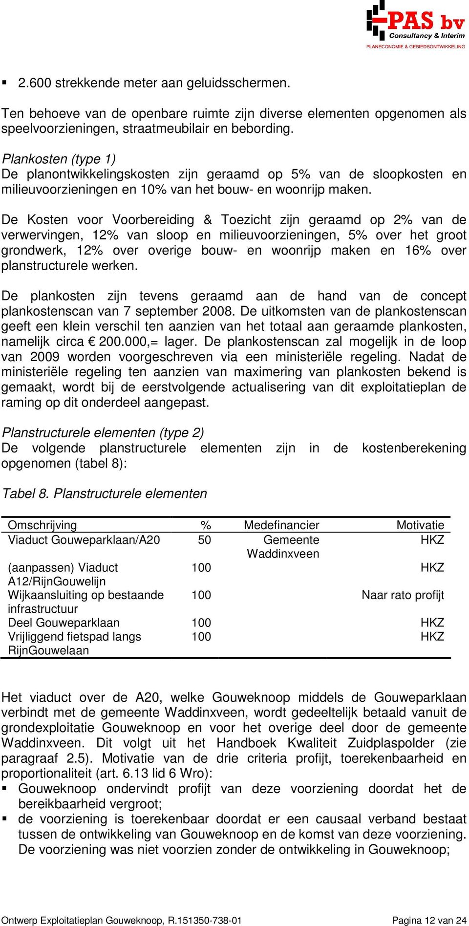 De Kosten voor Voorbereiding & Toezicht zijn geraamd op 2% van de verwervingen, 12% van sloop en milieuvoorzieningen, 5% over het groot grondwerk, 12% over overige bouw- en woonrijp maken en 16% over