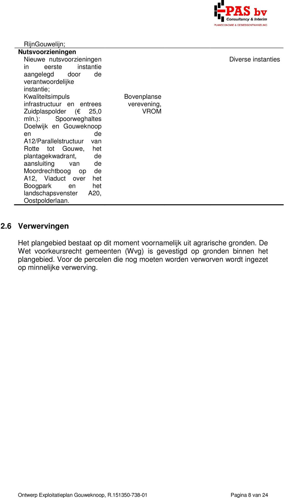 landschapsvenster A20, Oostpolderlaan. Bovenplanse verevening, VROM Diverse instanties 2.6 Verwervingen Het plangebied bestaat op dit moment voornamelijk uit agrarische gronden.