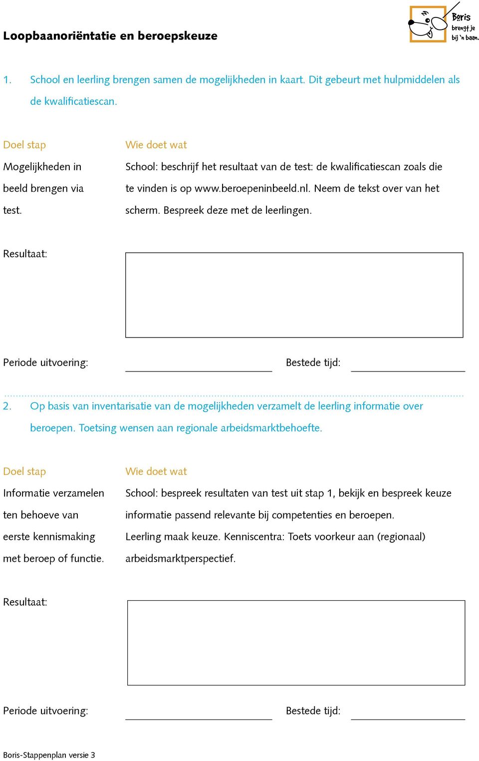 Op basis van inventarisatie van de mogelijkheden verzamelt de leerling informatie over beroepen. Toetsing wensen aan regionale arbeidsmarktbehoefte.