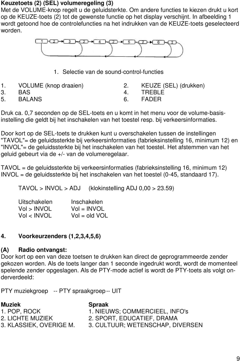 KEUZE (SEL) (drukken) 3. BAS 4. TREBLE 5. BALANS 6. FADER Druk ca. 0,7 seconden op de SEL-toets en u komt in het menu voor de volume-basisinstelling die geldt bij het inschakelen van het toestel resp.