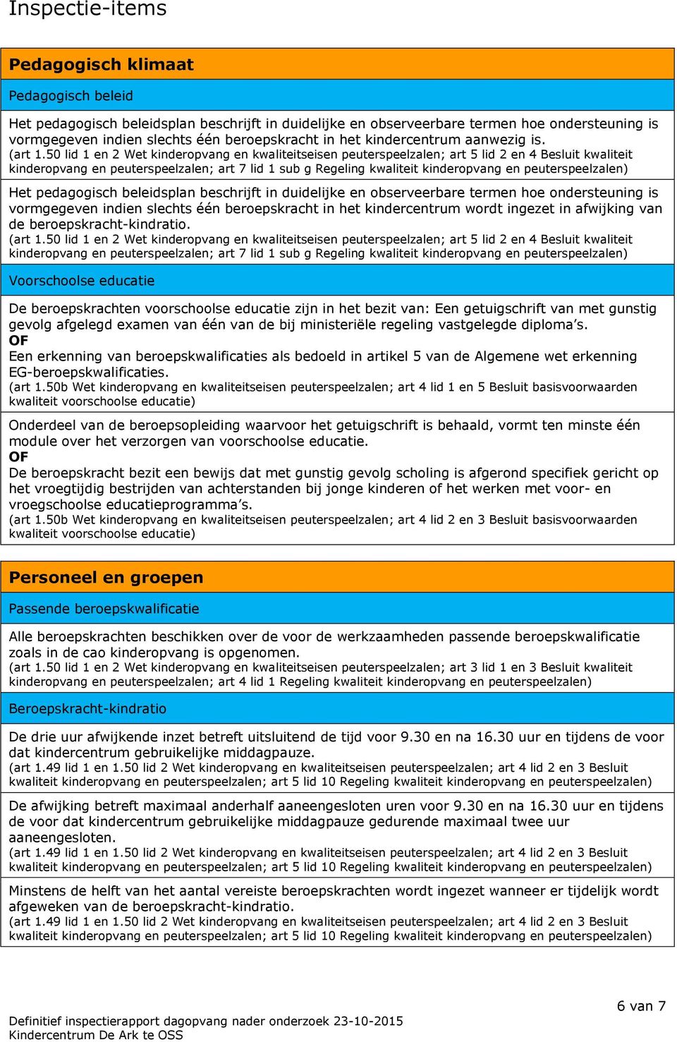 50 lid 1 en 2 Wet kinderopvang en kwaliteitseisen peuterspeelzalen; art 5 lid 2 en 4 Besluit kwaliteit kinderopvang en peuterspeelzalen; art 7 lid 1 sub g Regeling kwaliteit kinderopvang en