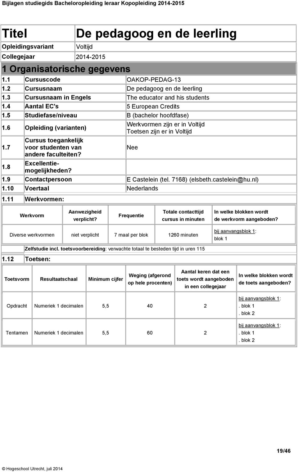 8 Cursus toegankelijk voor studenten van andere faculteiten? Excellentiemogelijkheden? Werkvormen zijn er in Voltijd Toetsen zijn er in Voltijd Nee 1.9 Contactpersoon E Castelein (tel. 7168) (elsbeth.