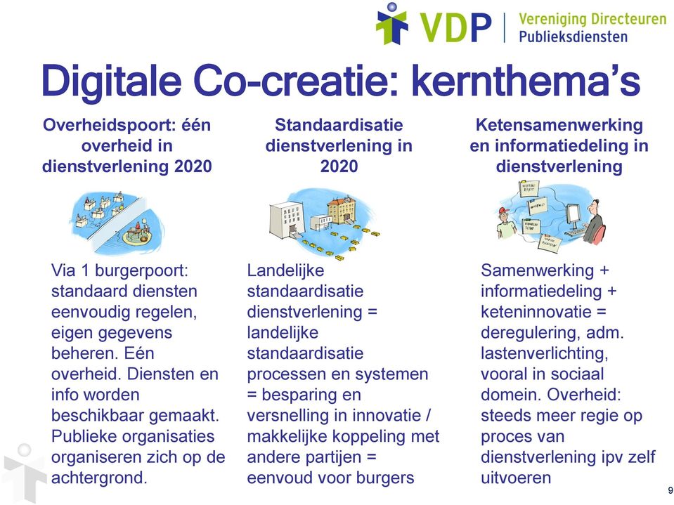 Landelijke standaardisatie dienstverlening = landelijke standaardisatie processen en systemen = besparing en versnelling in innovatie / makkelijke koppeling met andere partijen = eenvoud voor