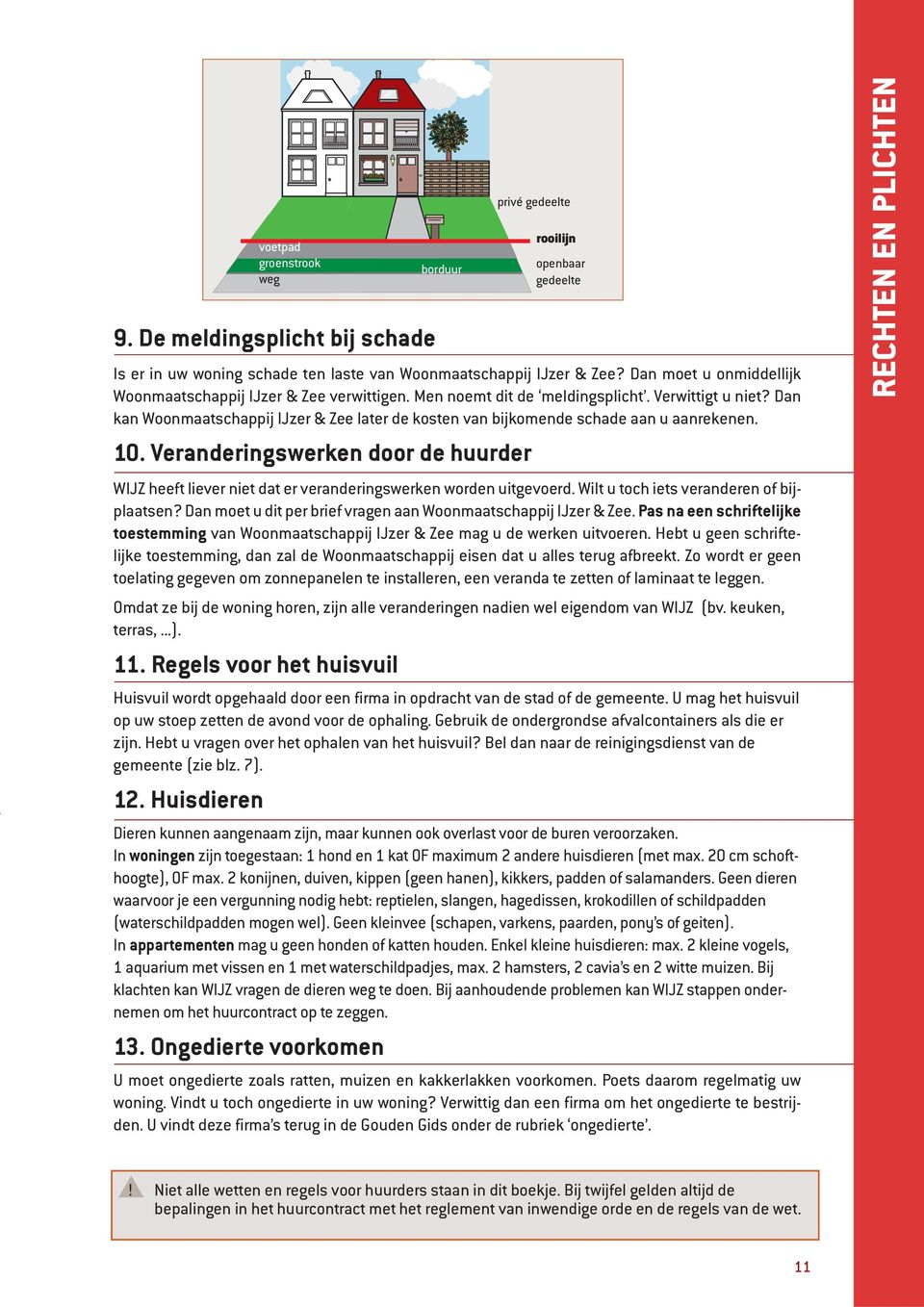 Dan kan Wnmaatschappij IJzer & Zee later de ksten van bijkmende schade aan u aanrekenen. 10. Veranderingswerken dr de huurder WIJZ heeft liever niet dat er veranderingswerken wrden uitgeverd.