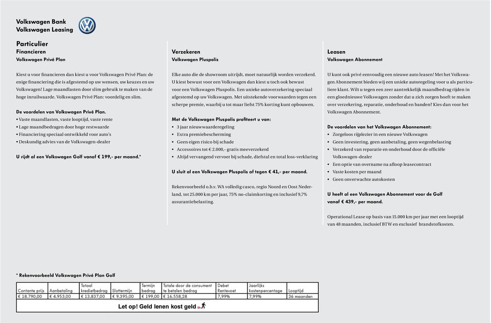 De voordelen van Volkswagen Privé Plan.