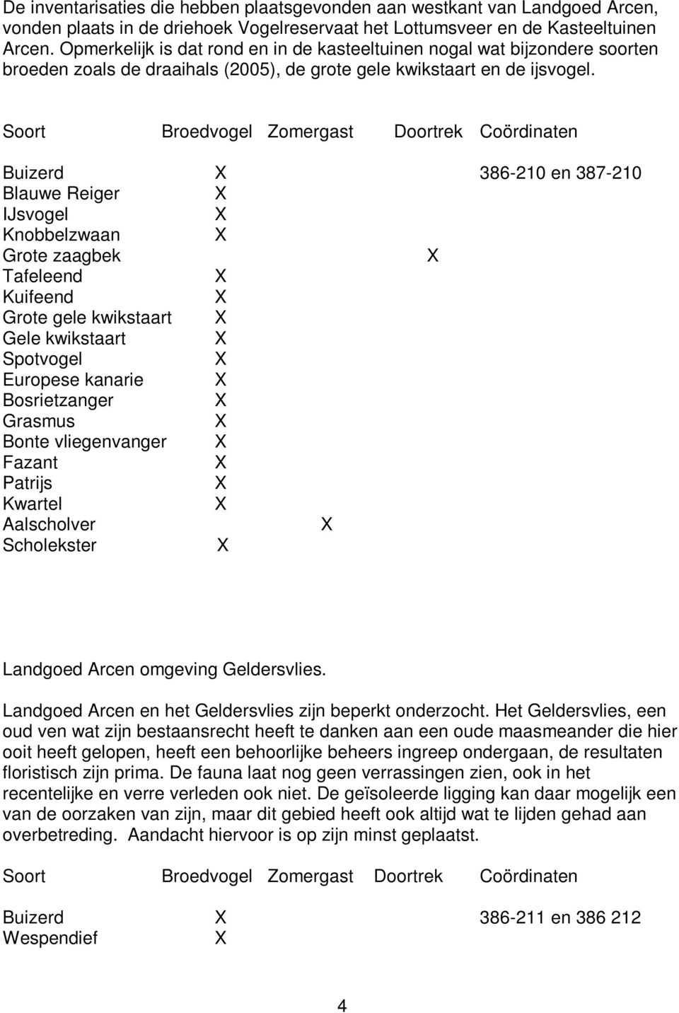 Buizerd 386-210 en 387-210 Blauwe Reiger IJsvogel Knobbelzwaan Grote zaagbek Tafeleend Grote gele kwikstaart Gele kwikstaart Spotvogel Europese kanarie Bosrietzanger Bonte vliegenvanger Fazant