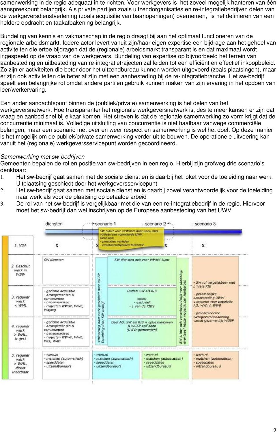 opdracht en taakafbakening belangrijk. Bundeling van kennis en vakmanschap in de regio draagt bij aan het optimaal functioneren van de regionale arbeidsmarkt.