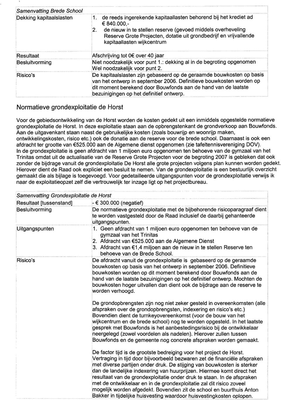 Afschrijving tot 0 over 40 jaar Niet noodzakelijk voor punt 1.: dekking al in de begroting opgenomen j iwel noodzakelijk voor punt 2.