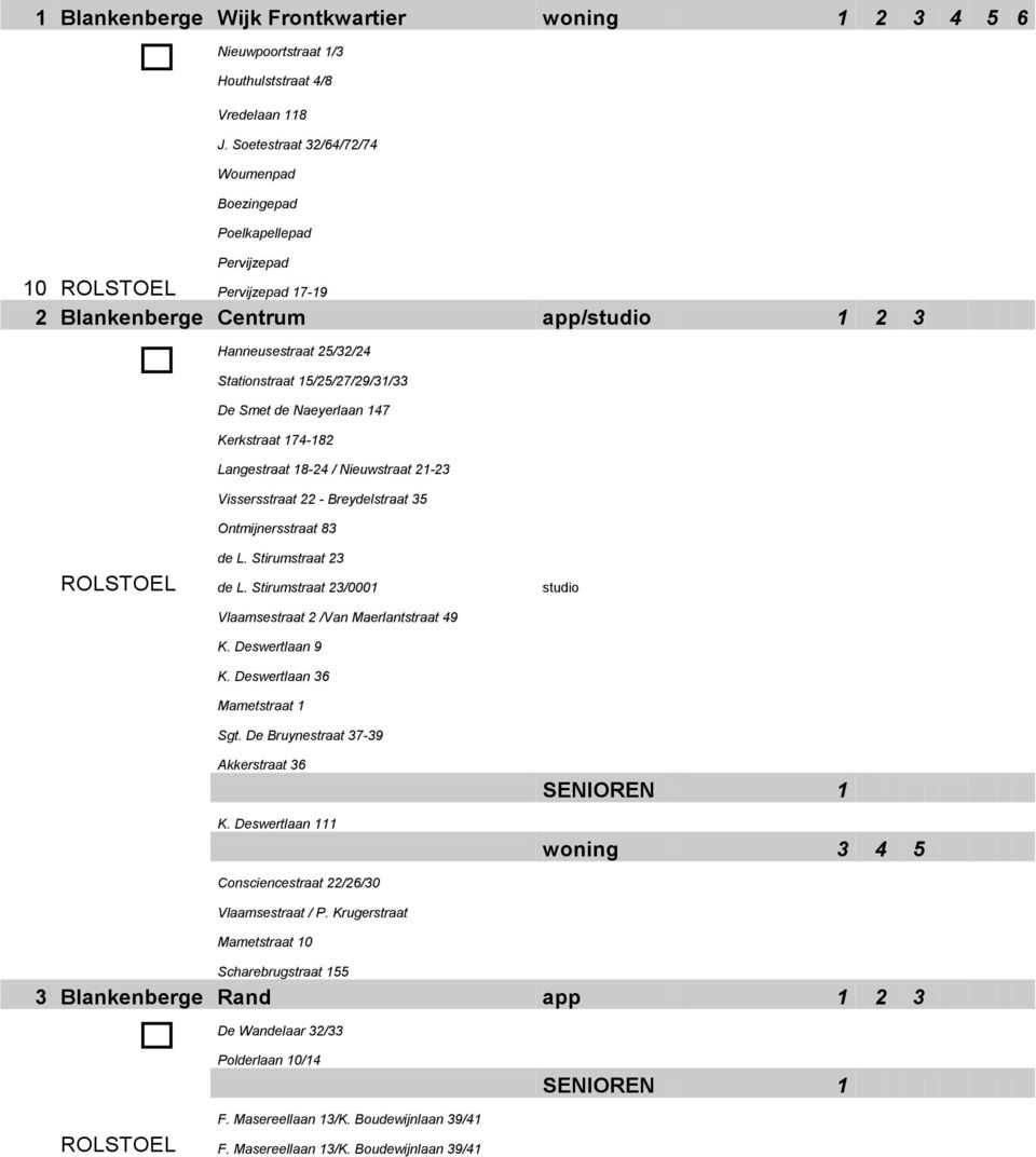Smet de Naeyerlaan 147 Kerkstraat 174-182 Langestraat 18-24 / Nieuwstraat 21-23 Vissersstraat 22 - Breydelstraat 35 Ontmijnersstraat 83 de L. Stirumstraat 23 ROLSTOEL de L.
