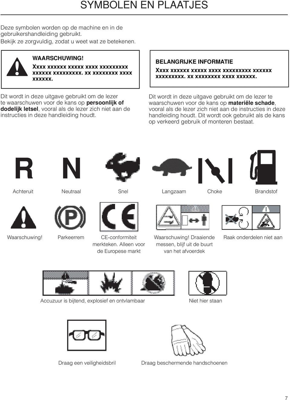 Dit wordt in deze uitgave gebruikt om de lezer te waarschuwen voor de kans op persoonlijk of dodelijk letsel, vooral als de lezer zich niet aan de instructies in deze handleiding houdt.