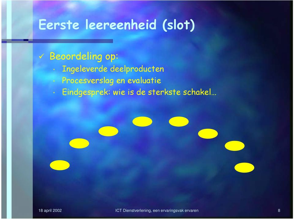 Procesverslag en evaluatie Eindgesprek: wie is