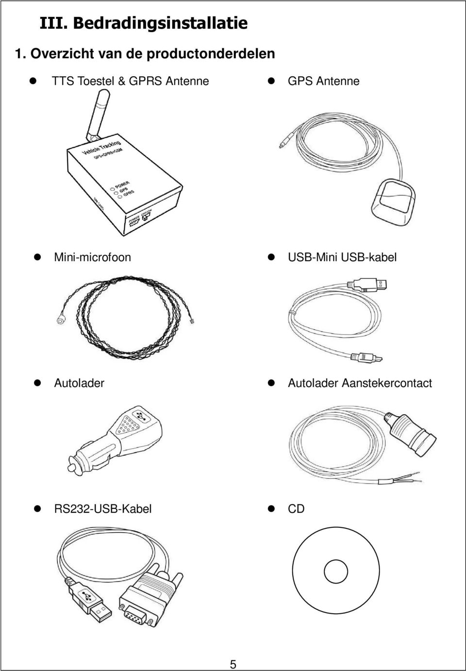 GPRS Antenne GPS Antenne Mini-microfoon USB-Mini