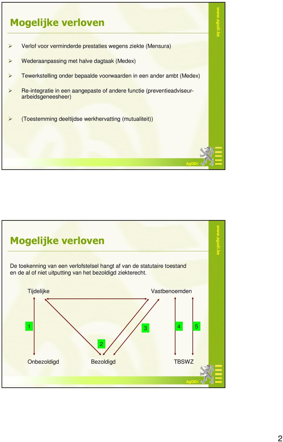 (preventieadviseurarbeidsgeneesheer) (Toestemming deeltijdse werkhervatting (mutualiteit)) De toekenning van een verlofstelsel