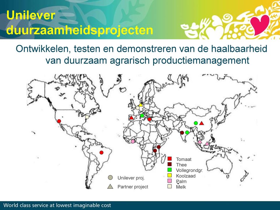 agrarisch productiemanagement Unilever proj.