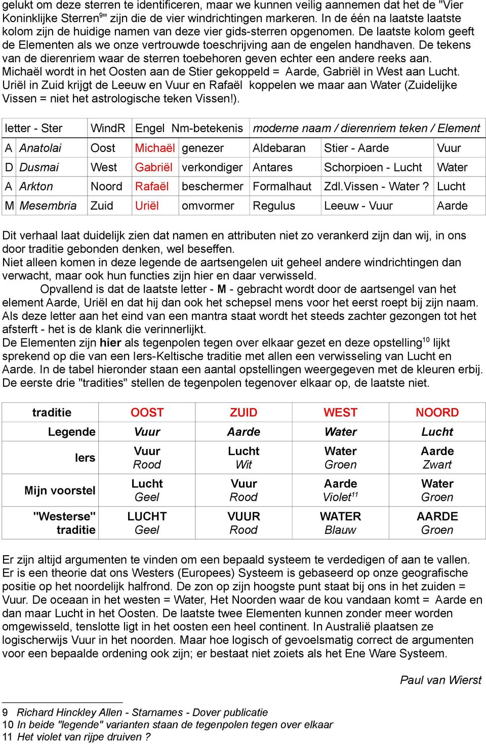 De tekens van de dierenriem waar de sterren toebehoren geven echter een andere reeks aan. Michaël wordt in het Oosten aan de Stier gekoppeld = Aarde, Gabriël in West aan Lucht.