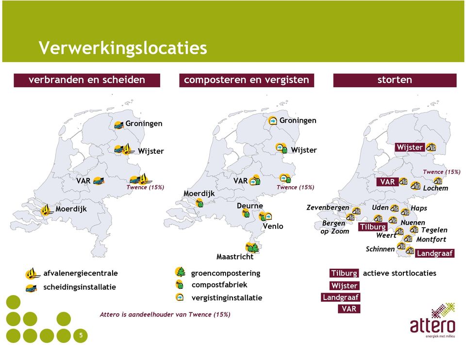 op Zoom Tilburg Weert Schinnen Nuenen Tegelen Montfort Landgraaf afvalenergiecentrale groencompostering scheidingsinstallatie