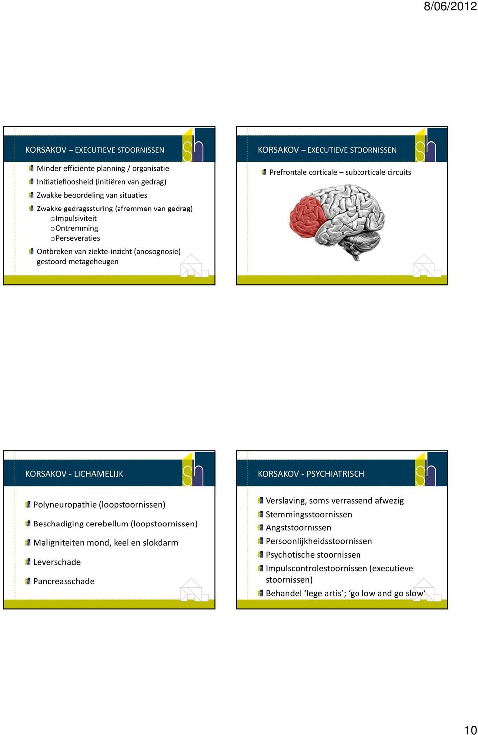 LICHAMELIJK Polyneuropathie (loopstoornissen) Beschadiging cerebellum (loopstoornissen) Maligniteiten mond, keel en slokdarm Leverschade Pancreasschade KORSAKOV - PSYCHIATRISCH Verslaving, soms