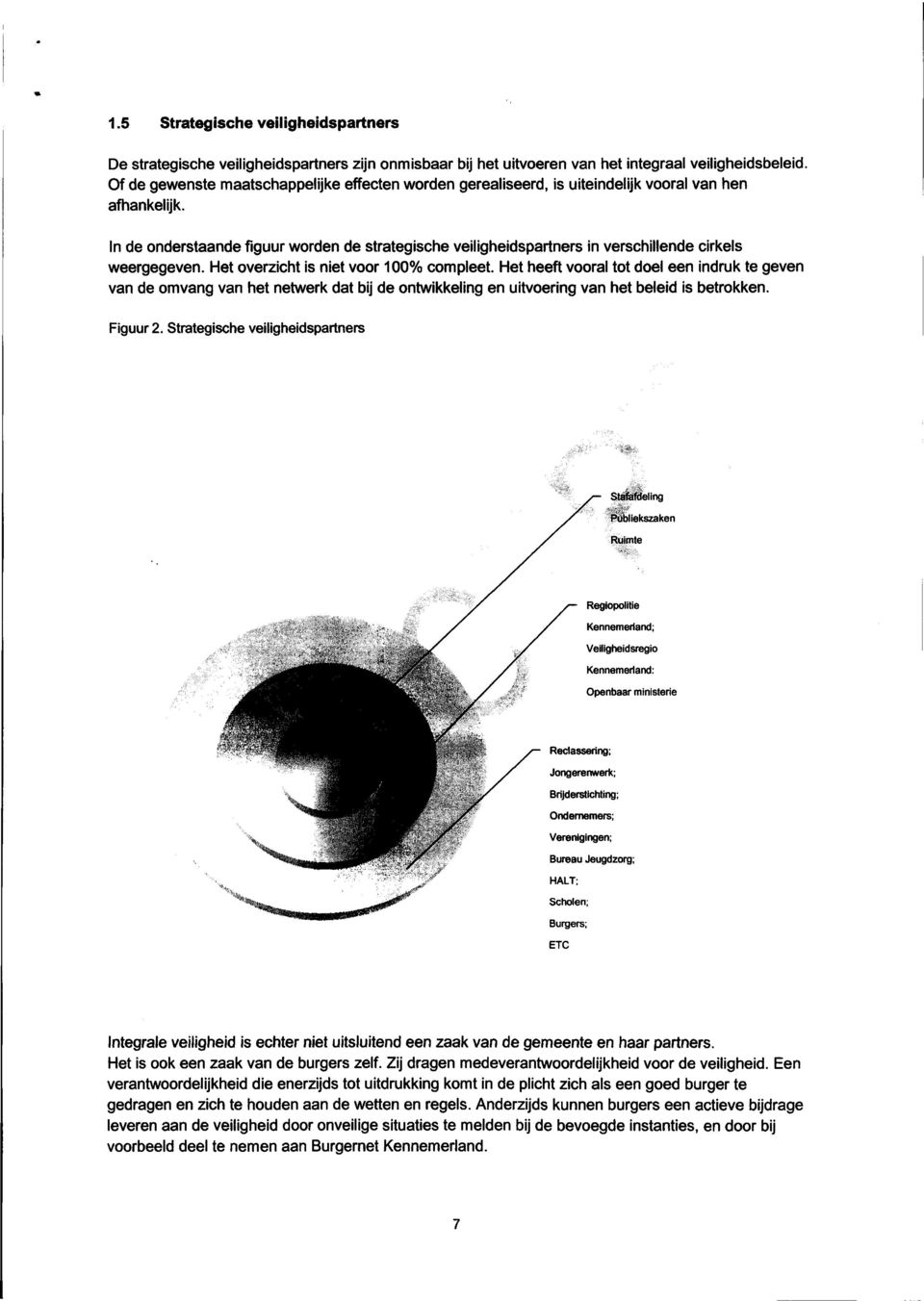 In de onderstaande figuur worden de strategische veiligheidspartners in verschillende cirkels weergegeven. Het overzicht is niet voor 100% compleet.