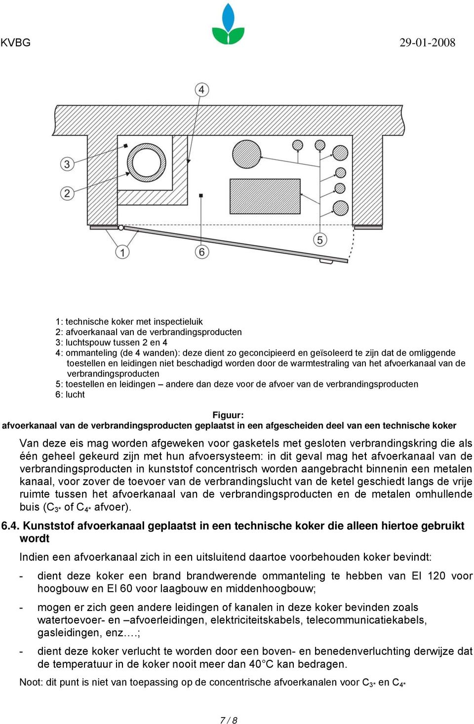 verbrandingsproducten 6: lucht Figuur: afvoerkanaal van de verbrandingsproducten geplaatst in een afgescheiden deel van een technische koker Van deze eis mag worden afgeweken voor gasketels met