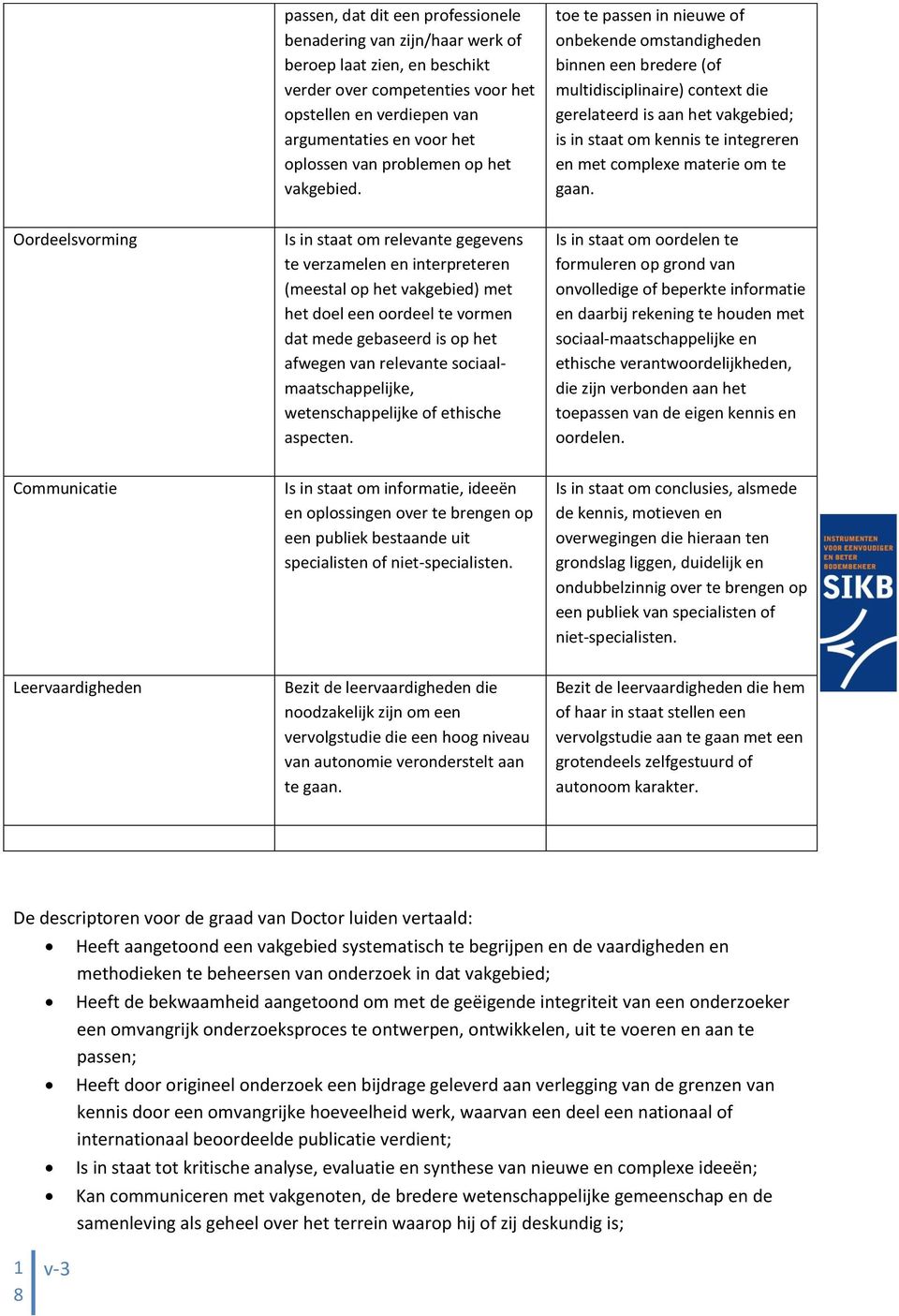 toe te passen in nieuwe of onbekende omstandigheden binnen een bredere (of multidisciplinaire) context die gerelateerd is aan het vakgebied; is in staat om kennis te integreren en met complexe