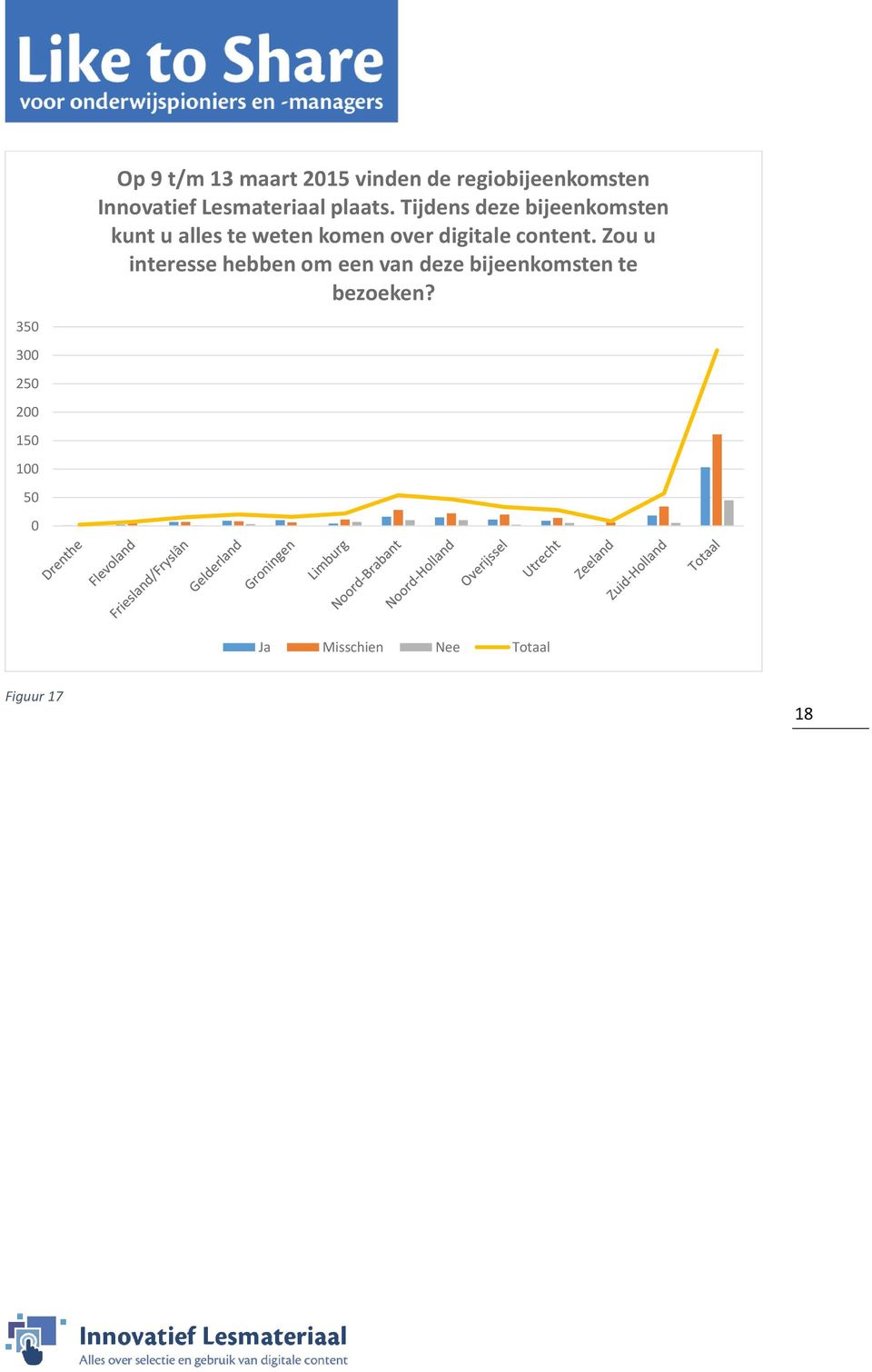 Tijdens deze bijeenkomsten kunt u alles te weten komen over digitale