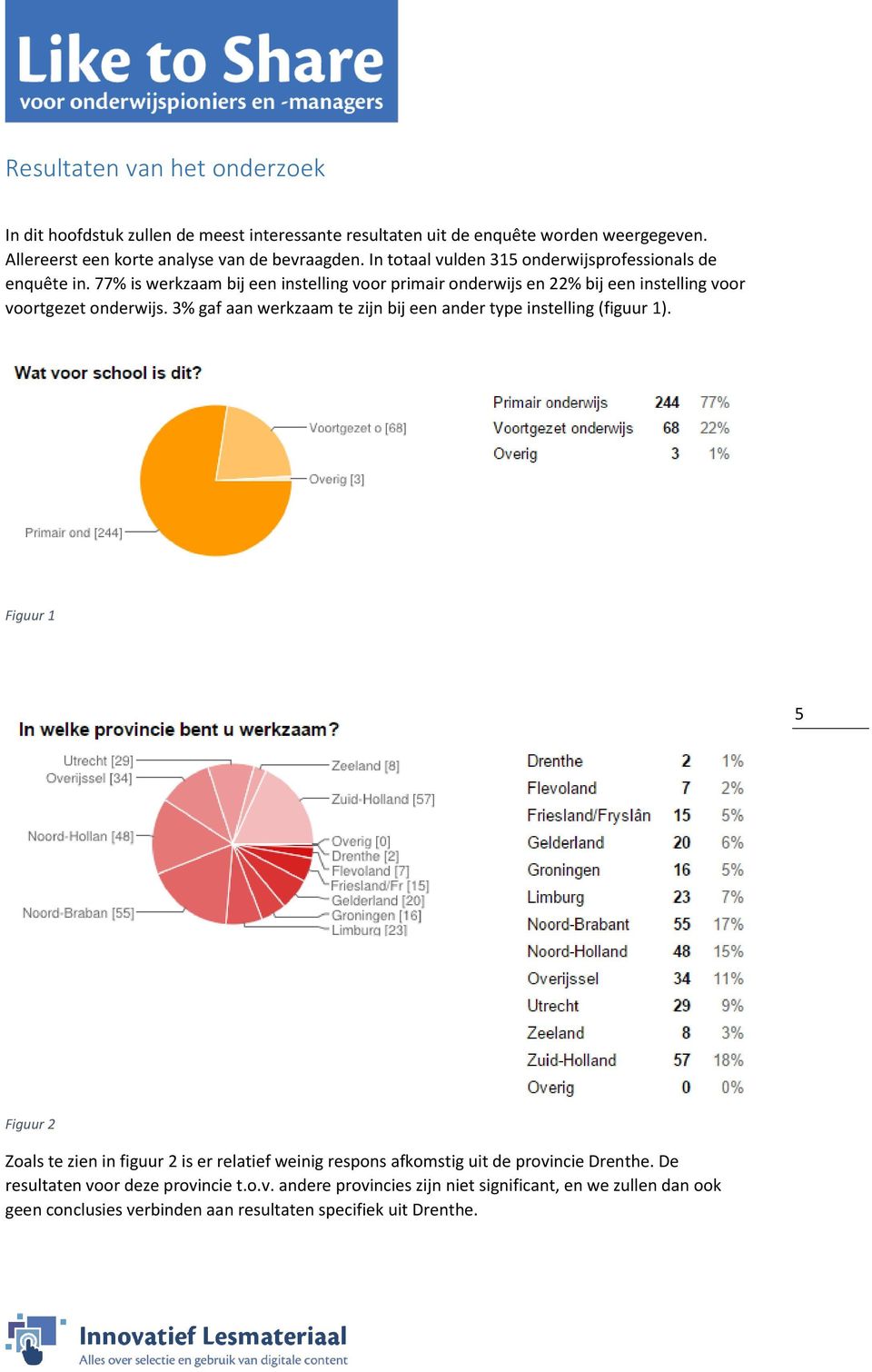 3% gaf aan werkzaam te zijn bij een ander type instelling (figuur 1).