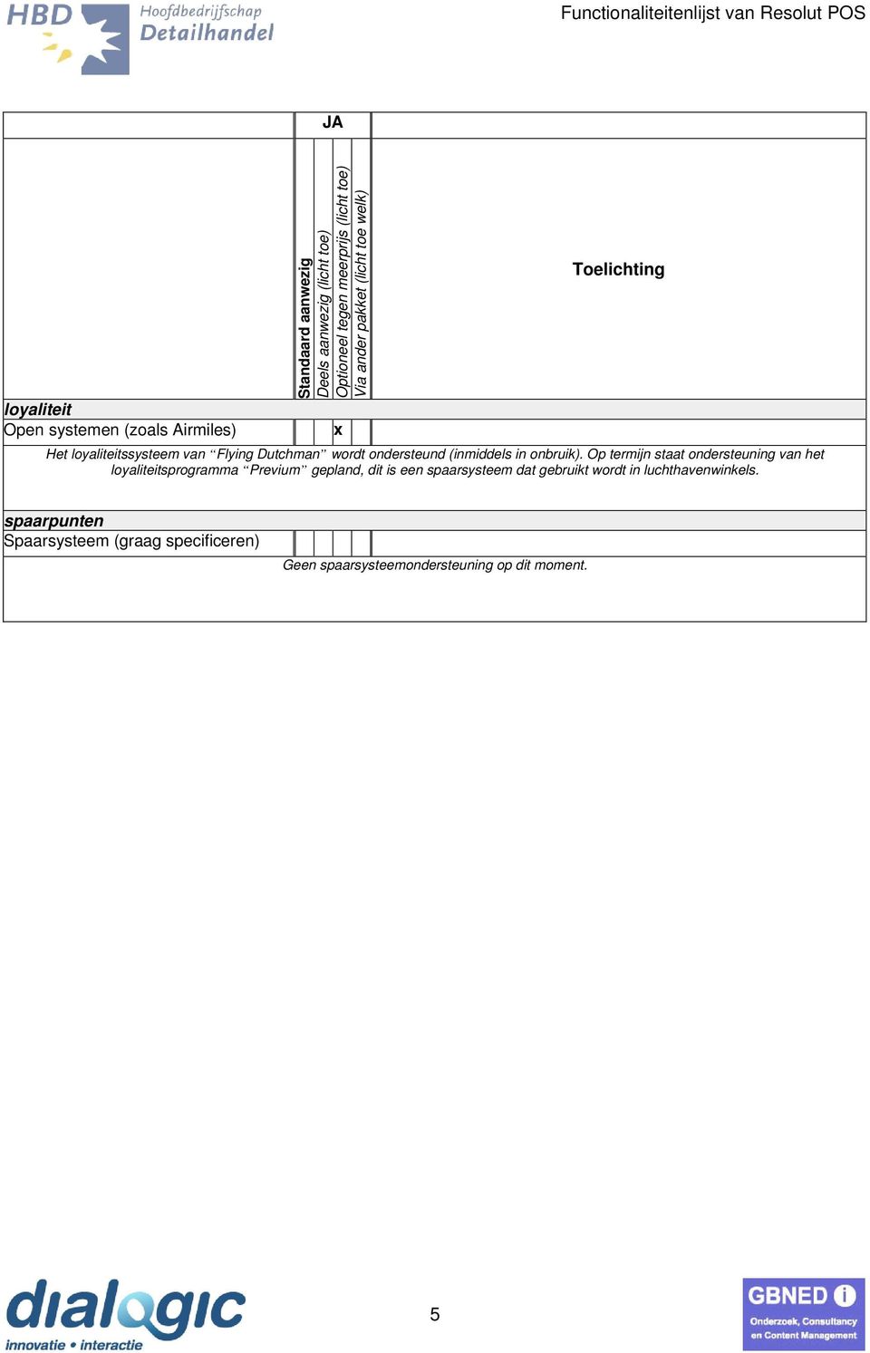 Op termijn staat ondersteuning van het loyaliteitsprogramma Previum gepland, dit is een