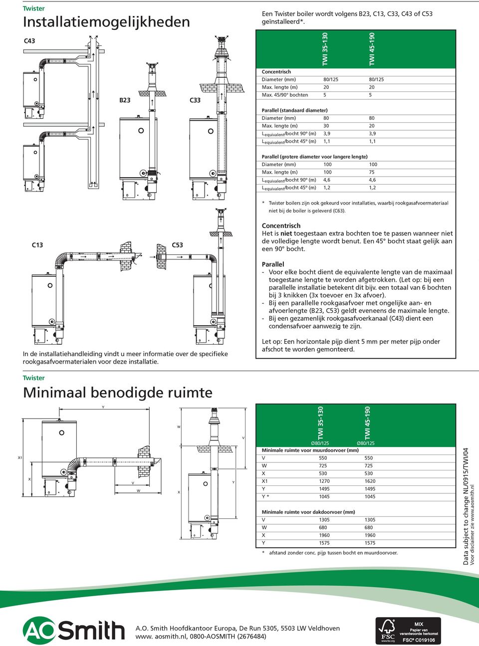 lengte (m) 30 20 L equivalent /bocht 90º (m) 3,9 3,9 L equivalent /bocht 45º (m) 1,1 1,1 Parallel (grotere diameter voor langere lengte) Diameter (mm) 100 100 Max.