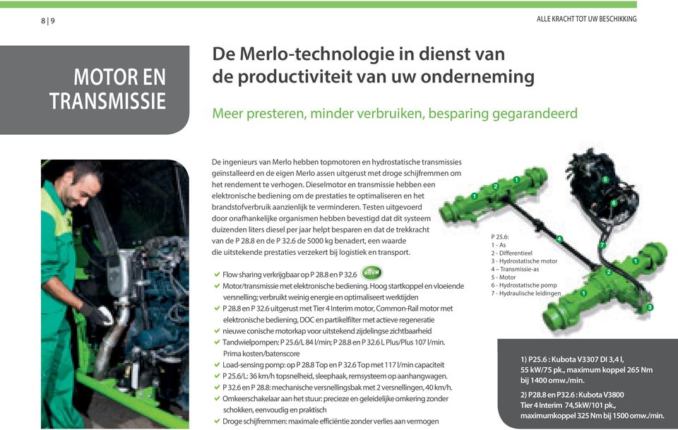 Dieselmotor en transmissie hebben een elektronische bediening om de prestaties te optimaliseren en het brandstofverbruik aanzienlijk te verminderen.