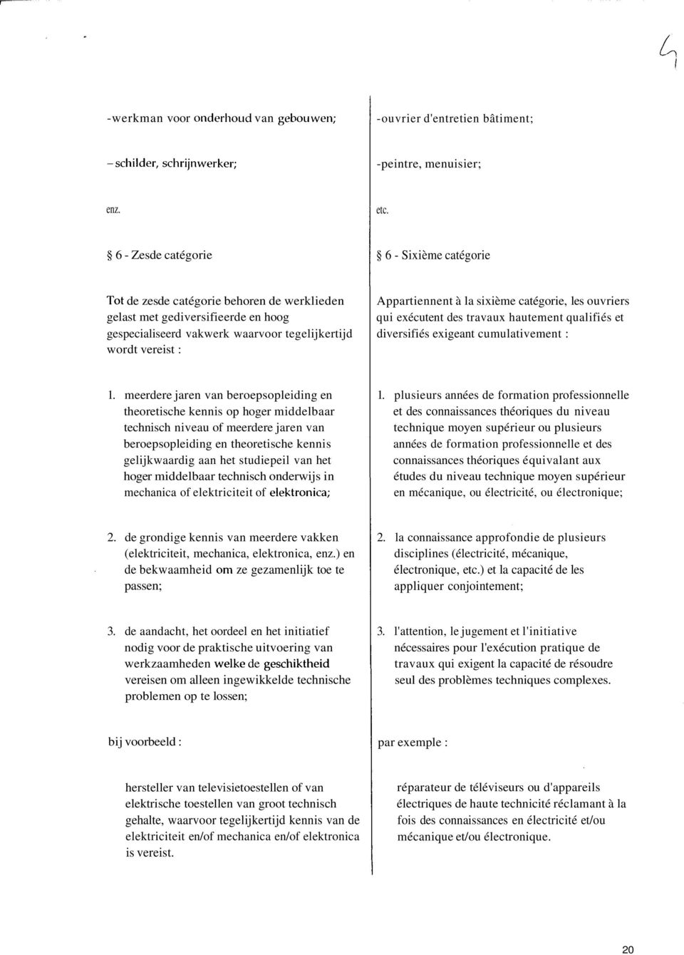 meerdere jaren van beroepsopleiding en theoretische kennis op hoger middelbaar technisch niveau of meerdere jaren van beroepsopleiding en theoretische kennis gelijkwaardig aan het studiepeil van het