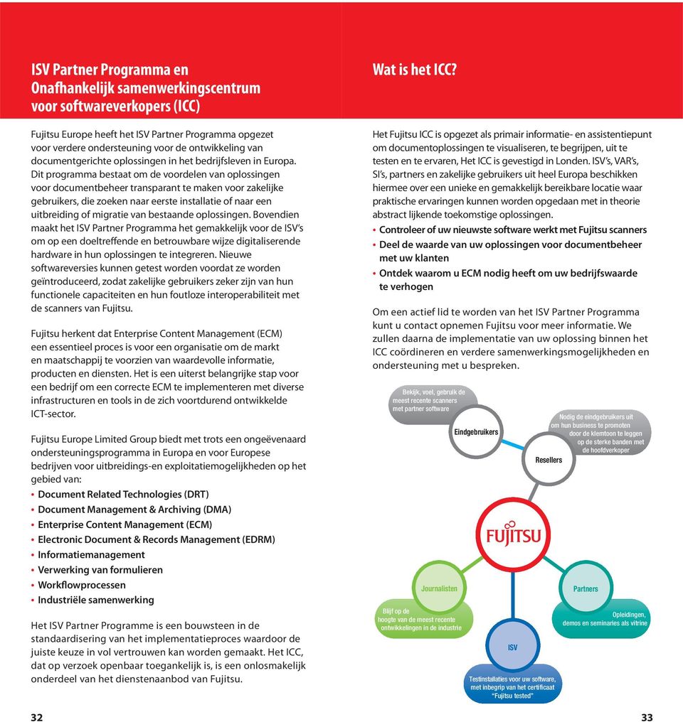 Dit programma bestaat om de voordelen van oplossingen voor documentbeheer transparant te maken voor zakelijke gebruikers, die zoeken naar eerste installatie of naar een uitbreiding of migratie van