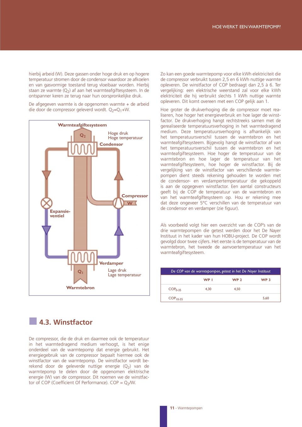 De afgegeven warmte is de opgenomen warmte + de arbeid die door de compressor geleverd wordt. Q 2 =Q 1 +W.