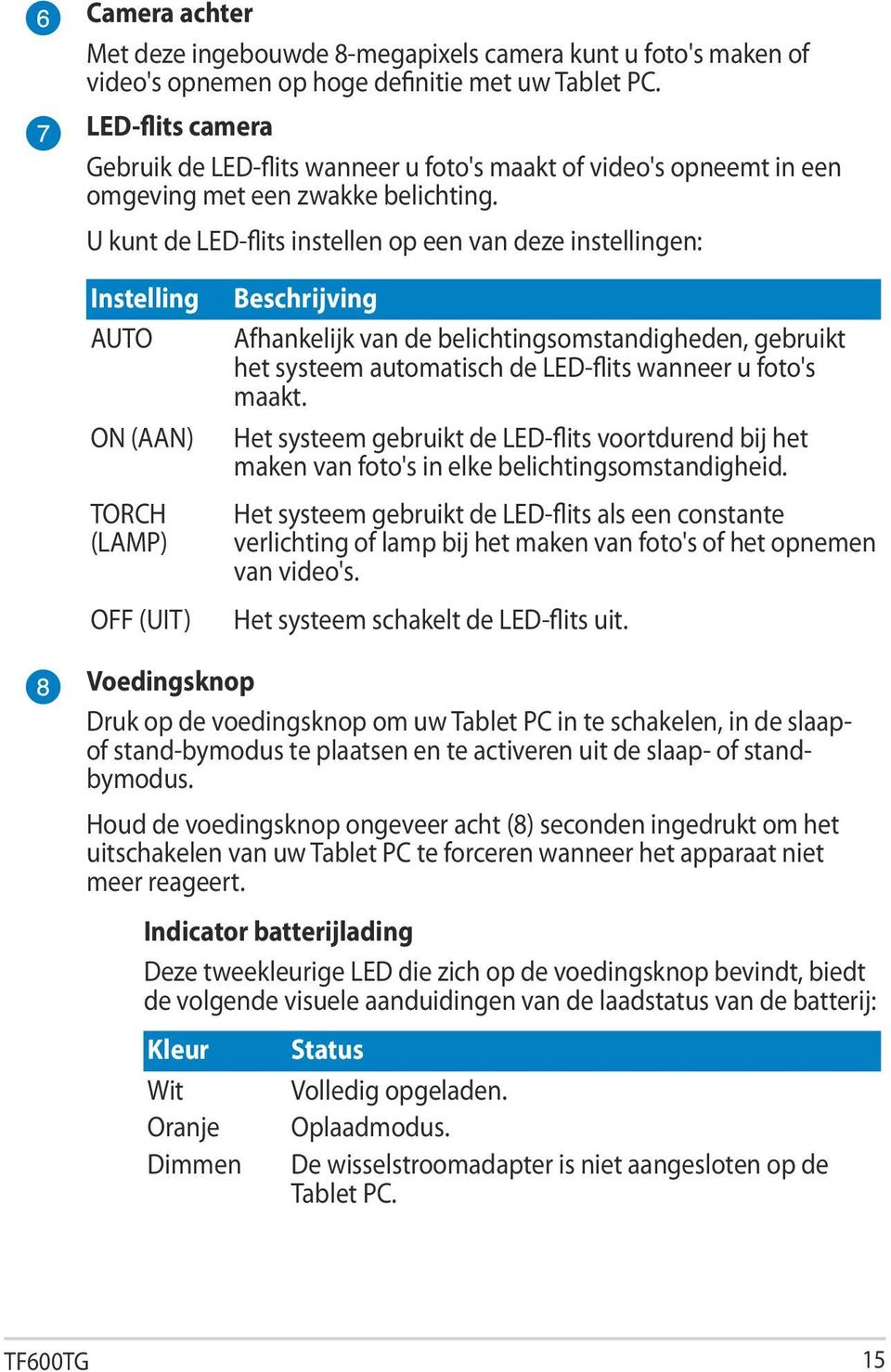 U kunt de LED-flits instellen op een van deze instellingen: Instelling AUTO ON (AAN) TORCH (LAMP) OFF (UIT) Beschrijving Afhankelijk van de belichtingsomstandigheden, gebruikt het systeem automatisch