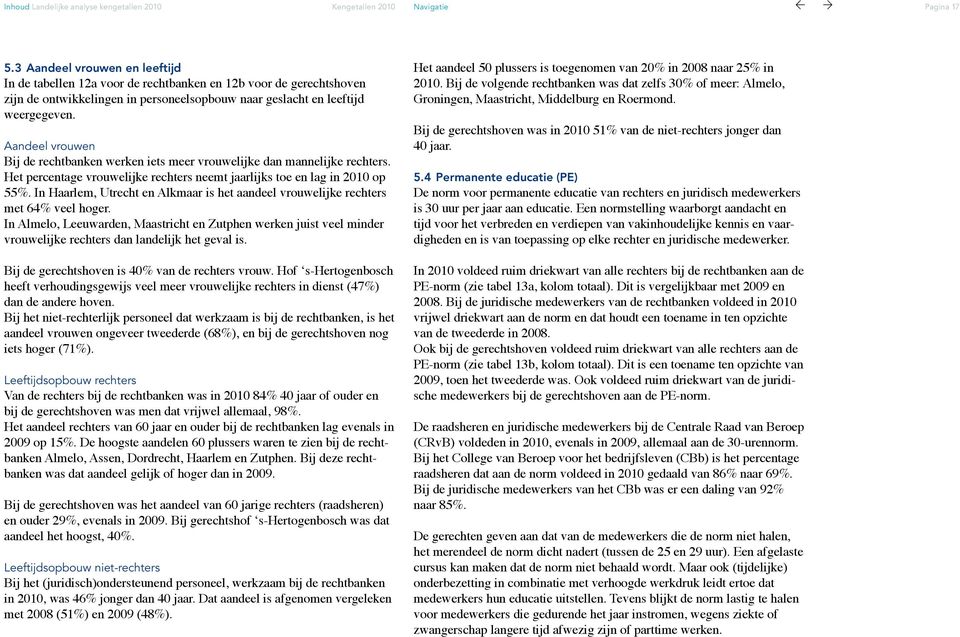 Aandeel vrouwen Bij de rechtbanken werken iets meer vrouwelijke dan mannelijke rechters. Het percentage vrouwelijke rechters neemt jaarlijks toe en lag in 2010 op 55%.