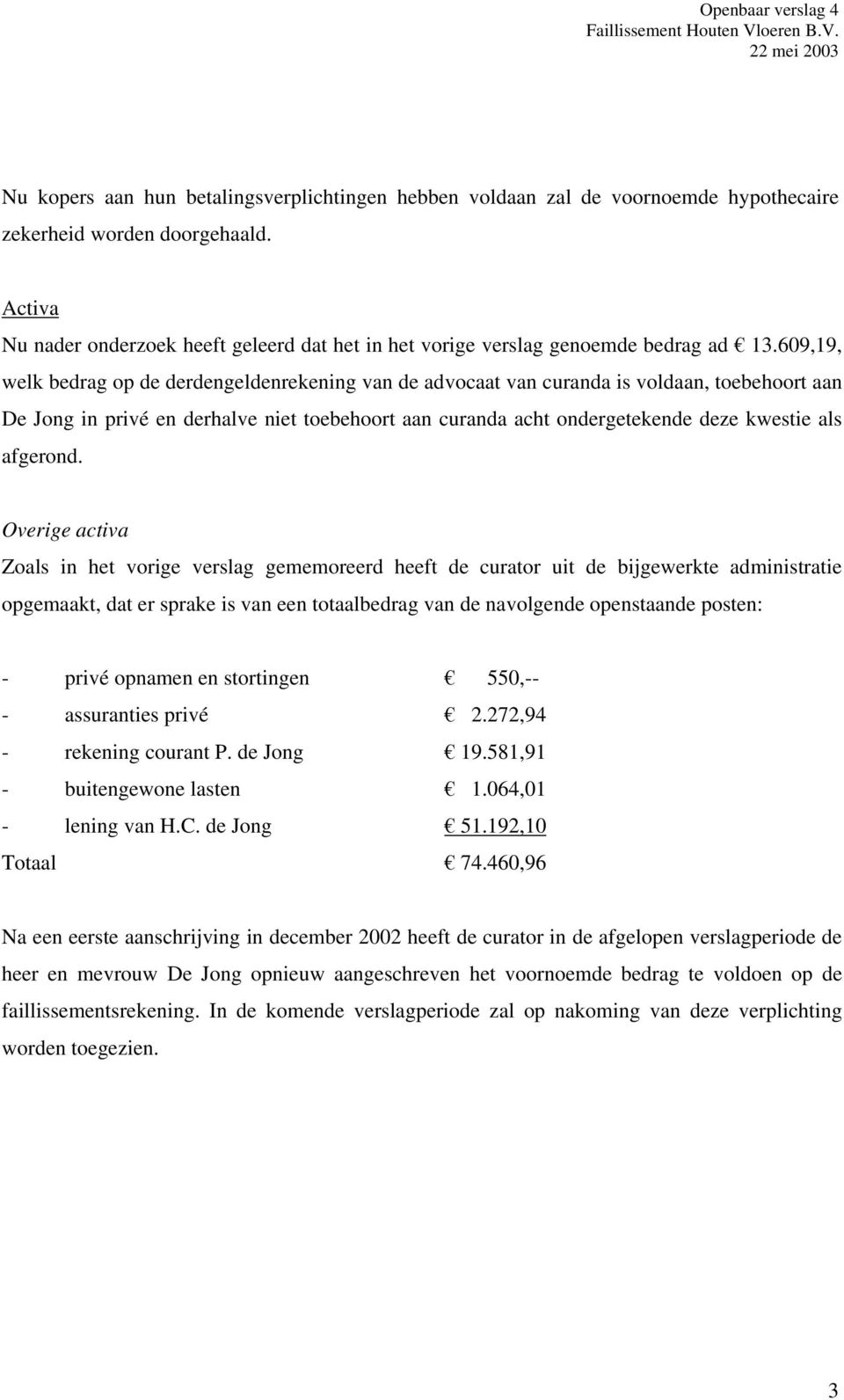 609,19, welk bedrag op de derdengeldenrekening van de advocaat van curanda is voldaan, toebehoort aan De Jong in privé en derhalve niet toebehoort aan curanda acht ondergetekende deze kwestie als