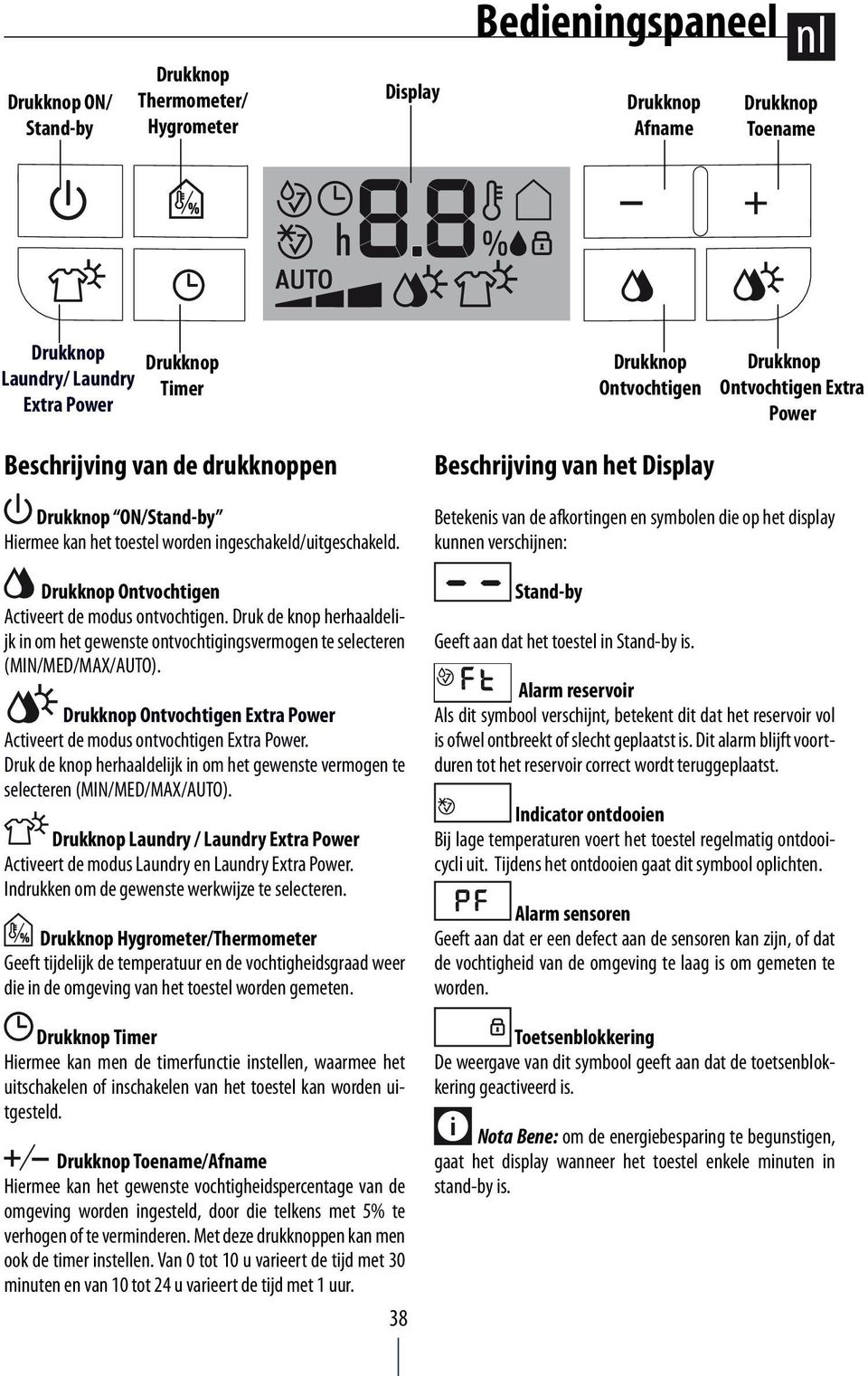 Ontvochtigen Extra Power Activeert de modus ontvochtigen Extra Power. Druk de knop herhaaldelijk in om het gewenste vermogen te selecteren (MIN/MED/MAX/AUTO).