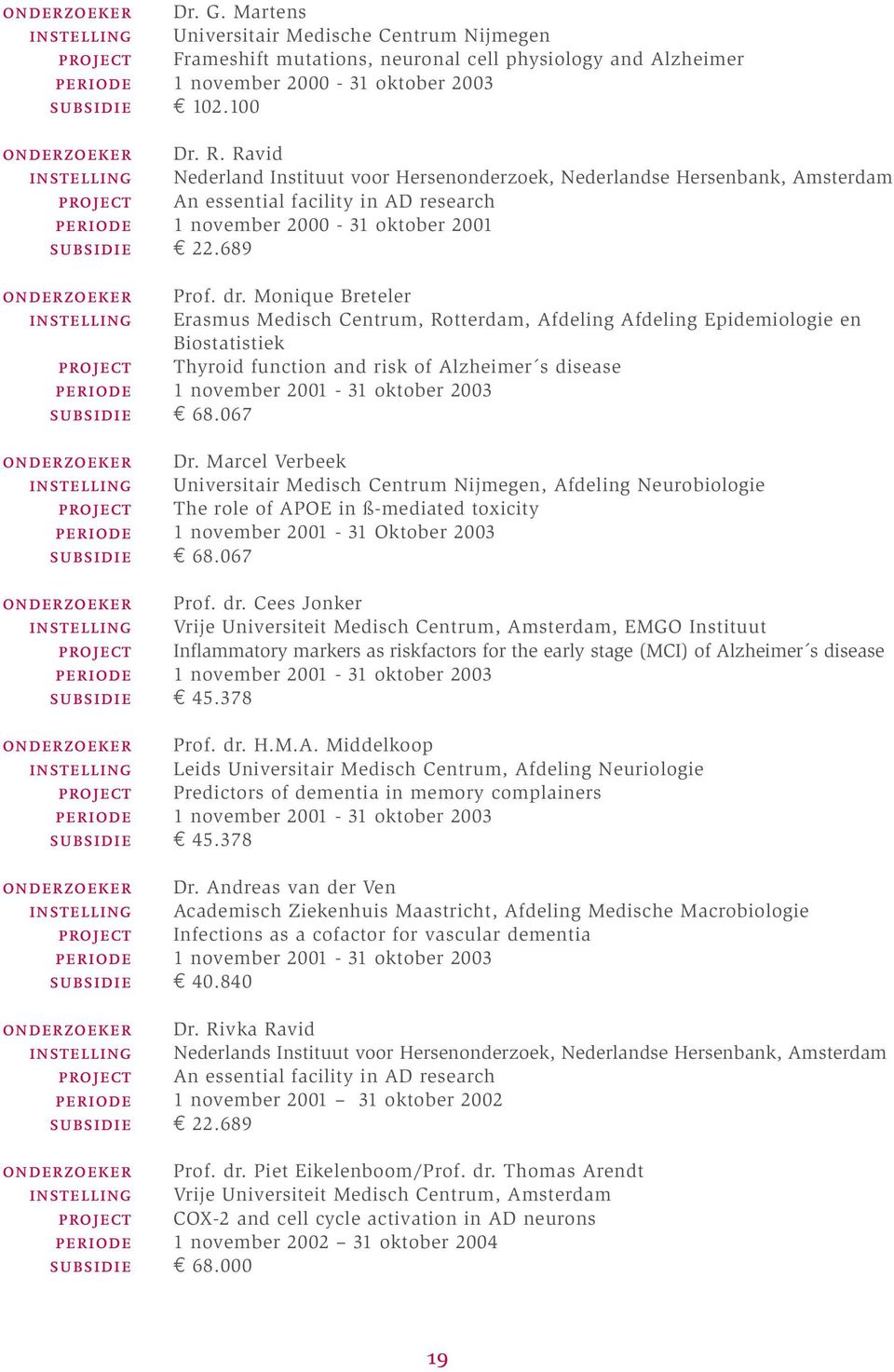 Moniqu Brtlr Erasmus Mdisch Cntrum, Rottrdam, Afdling Afdling Epidmiologi n Biostatistik Thyroid function and risk of Alzhimr s disas 1 novmbr 2001 31 oktobr 2003 68.067 Dr.