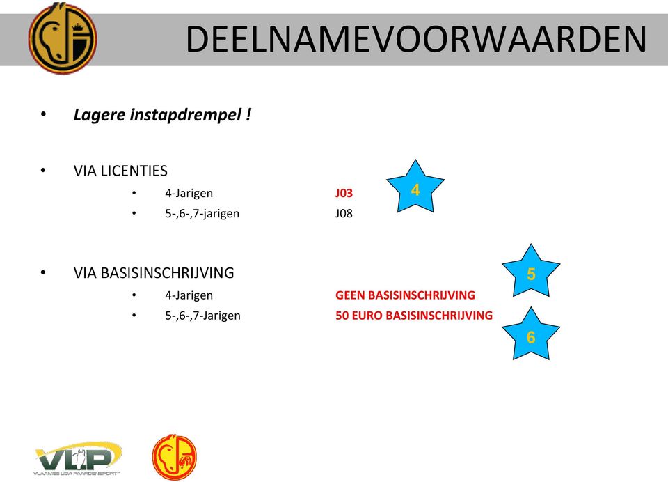 4 VIA BASISINSCHRIJVING 4-Jarigen GEEN