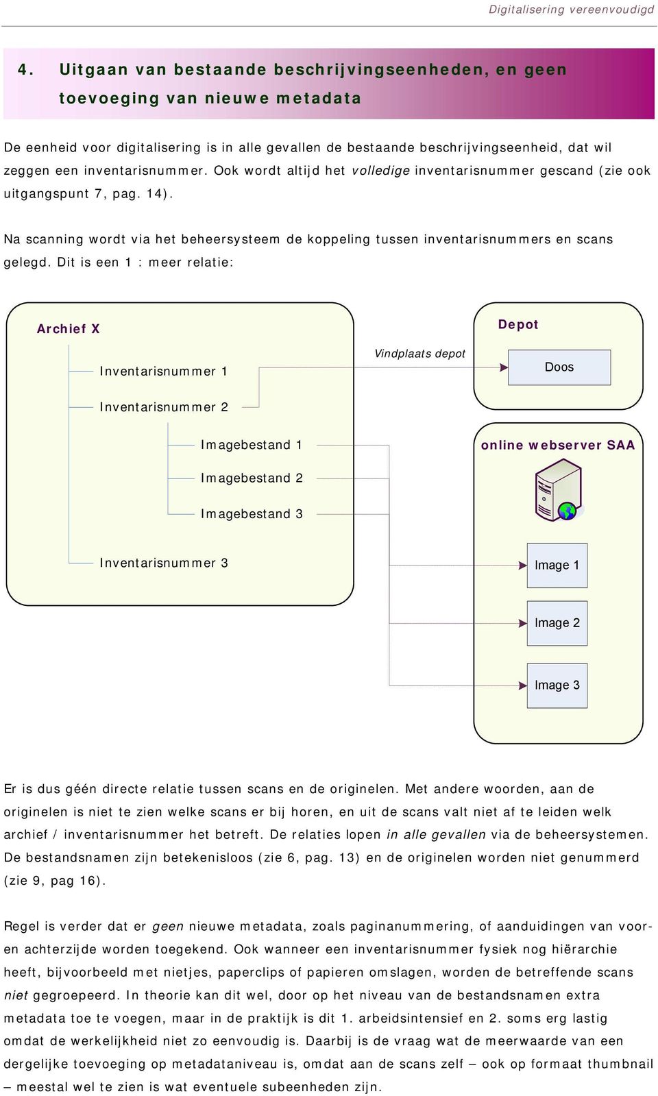 Na scanning wordt via het beheersysteem de koppeling tussen inventarisnummers en scans gelegd.