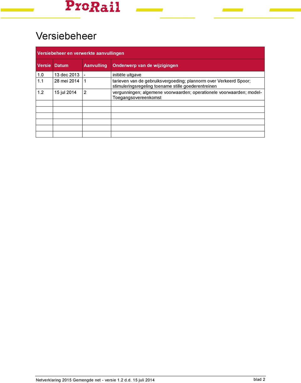 1 28 mei 2014 1 tarieven van de gebruiksvergoeding; plannorm over Verkeerd Spoor; stimuleringsregeling toename